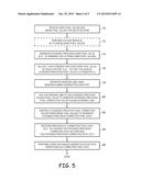 IMAGING SYSTEMS AND METHODS FOR MITIGATING PIXEL DATA QUANTIZATION ERROR diagram and image