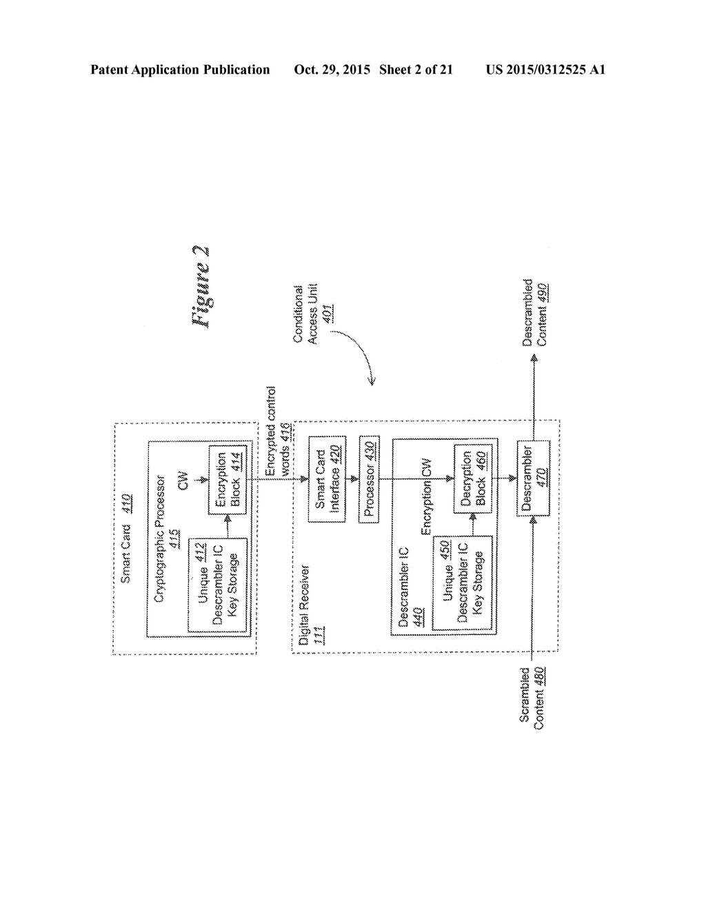 METHOD AND APPARATUS FOR PROTECTING THE TRANSFER OF DATA - diagram, schematic, and image 03