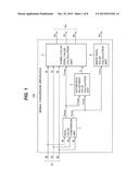 SIGNAL CONVERSION APPARATUS AND METHOD, AND PROGRAM AND RECORDING MEDIUM diagram and image