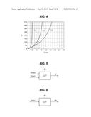 SIGNAL CONVERSION APPARATUS AND METHOD, AND PROGRAM AND RECORDING MEDIUM diagram and image