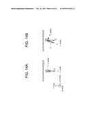 STEREOSCOPIC IMAGE DISPLAY DEVICE, STEREOSCOPIC IMAGE DISPLAY METHOD, AND     STEREOSCOPIC IMAGE DISPLAY PROGRAM diagram and image