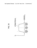 STEREOSCOPIC IMAGE DISPLAY DEVICE, STEREOSCOPIC IMAGE DISPLAY METHOD, AND     STEREOSCOPIC IMAGE DISPLAY PROGRAM diagram and image