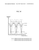 STEREOSCOPIC IMAGE DISPLAY DEVICE, STEREOSCOPIC IMAGE DISPLAY METHOD, AND     STEREOSCOPIC IMAGE DISPLAY PROGRAM diagram and image