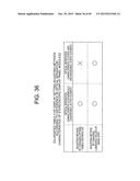 STEREOSCOPIC IMAGE DISPLAY DEVICE, STEREOSCOPIC IMAGE DISPLAY METHOD, AND     STEREOSCOPIC IMAGE DISPLAY PROGRAM diagram and image