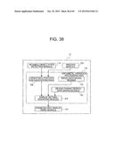 STEREOSCOPIC IMAGE DISPLAY DEVICE, STEREOSCOPIC IMAGE DISPLAY METHOD, AND     STEREOSCOPIC IMAGE DISPLAY PROGRAM diagram and image