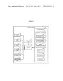 DISPLAY DEVICE, CONTROL METHOD, AND CONTROL PROGRAM diagram and image