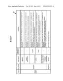 DISPLAY DEVICE, CONTROL METHOD, AND CONTROL PROGRAM diagram and image