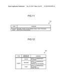 DISPLAY DEVICE, CONTROL METHOD, AND CONTROL PROGRAM diagram and image