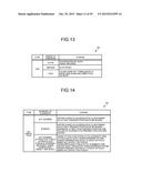 DISPLAY DEVICE, CONTROL METHOD, AND CONTROL PROGRAM diagram and image