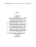 DISPLAY DEVICE, CONTROL METHOD, AND CONTROL PROGRAM diagram and image