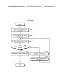 DISPLAY DEVICE, CONTROL METHOD, AND CONTROL PROGRAM diagram and image