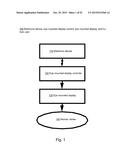 Variable Resolution Eye Mounted Displays diagram and image