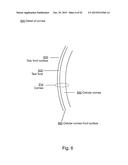 Variable Resolution Eye Mounted Displays diagram and image