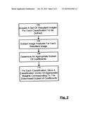 METHOD FOR CALIBRATING VEHICULAR VISION SYSTEM diagram and image