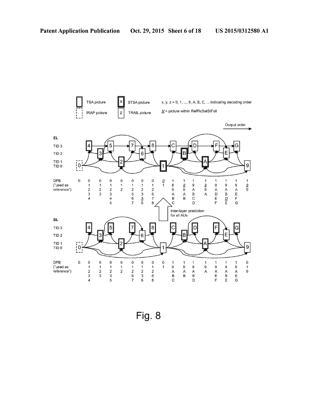 APPARATUS, A METHOD AND A COMPUTER PROGRAM FOR VIDEO CODING AND DECODING - diagram, schematic, and image 07