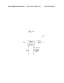 METHOD AND APPARATUS FOR REDUCING REDUNDANCY IN RESIDUE SIGNEL IN VIDEO     DATA COMPRESSION diagram and image