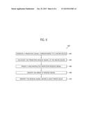 METHOD AND APPARATUS FOR REDUCING REDUNDANCY IN RESIDUE SIGNEL IN VIDEO     DATA COMPRESSION diagram and image