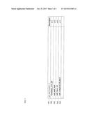 SIGNALING CONFORMANCE POINTS USING PROFILE SPACE diagram and image