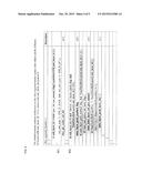 SIGNALING CONFORMANCE POINTS USING PROFILE SPACE diagram and image