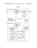 IMAGE DECODING DEVICE, IMAGE DECODING METHOD, AND IMAGE ENCODING DEVICE diagram and image