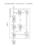 IMAGE DECODING DEVICE, IMAGE DECODING METHOD, AND IMAGE ENCODING DEVICE diagram and image