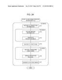 IMAGE DECODING DEVICE, IMAGE DECODING METHOD, AND IMAGE ENCODING DEVICE diagram and image