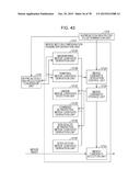 IMAGE DECODING DEVICE, IMAGE DECODING METHOD, AND IMAGE ENCODING DEVICE diagram and image