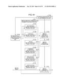 IMAGE DECODING DEVICE, IMAGE DECODING METHOD, AND IMAGE ENCODING DEVICE diagram and image