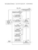 IMAGE DECODING DEVICE, IMAGE DECODING METHOD, AND IMAGE ENCODING DEVICE diagram and image