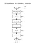 COMPRESSION OF LIGHT FIELD IMAGES diagram and image