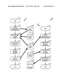 ADVERTISING SPONSORSHIPS IN A TELEPRESENCE ENVIRONMENT diagram and image