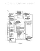 ADVERTISING SPONSORSHIPS IN A TELEPRESENCE ENVIRONMENT diagram and image