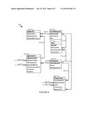 ADVERTISING SPONSORSHIPS IN A TELEPRESENCE ENVIRONMENT diagram and image