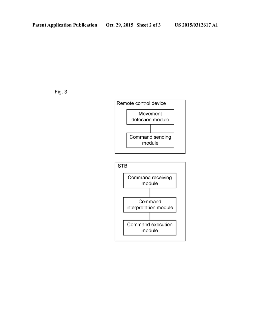 Method, apparatus and system for controlling focus on TV interface - diagram, schematic, and image 03