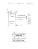 Method, apparatus and system for controlling focus on TV interface diagram and image