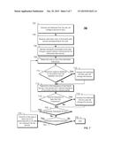 SYSTEMS AND METHODS FOR DETERMINING A LIKELIHOOD OF USER TERMINATION OF     SERVICES diagram and image