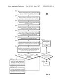 SYSTEMS AND METHODS FOR DETERMINING A LIKELIHOOD OF USER TERMINATION OF     SERVICES diagram and image