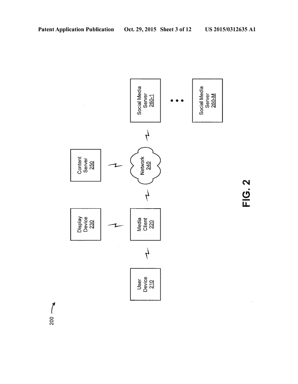 USER CONFIGURED SOCIAL MEDIA FEEDS ASSOCIATED WITH AN INTERACTIVE PROGRAM     GUIDE - diagram, schematic, and image 04