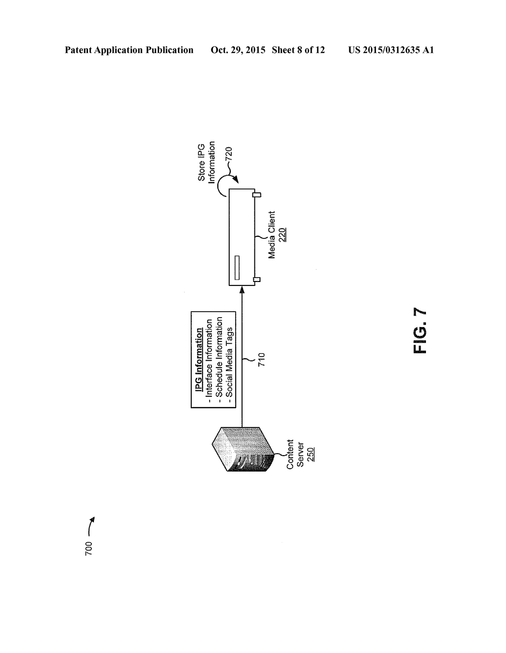 USER CONFIGURED SOCIAL MEDIA FEEDS ASSOCIATED WITH AN INTERACTIVE PROGRAM     GUIDE - diagram, schematic, and image 09