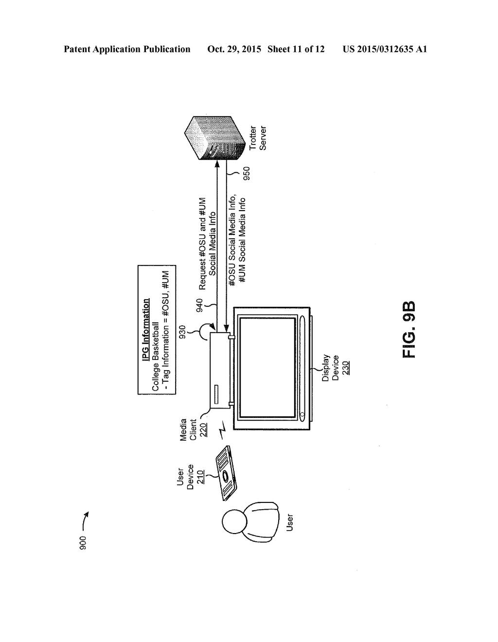 USER CONFIGURED SOCIAL MEDIA FEEDS ASSOCIATED WITH AN INTERACTIVE PROGRAM     GUIDE - diagram, schematic, and image 12