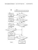 METHODS AND SYSTEMS FOR PREVENTING USERS FROM TERMINATING SERVICES diagram and image