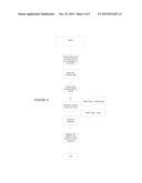 System and Method for Obtaining Vehicle Telematics Data diagram and image