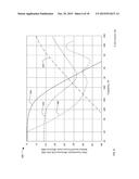 PASSIVE ACOUSTICAL FILTERS WITH FILLED EXPANSION CHAMBER diagram and image