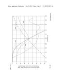 PASSIVE ACOUSTICAL FILTERS WITH FILLED EXPANSION CHAMBER diagram and image