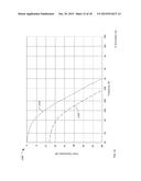 PASSIVE ACOUSTICAL FILTERS WITH FILLED EXPANSION CHAMBER diagram and image