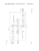 ACTIVE ACOUSTIC FILTER WITH LOCATION-BASED FILTER CHARACTERISTICS diagram and image