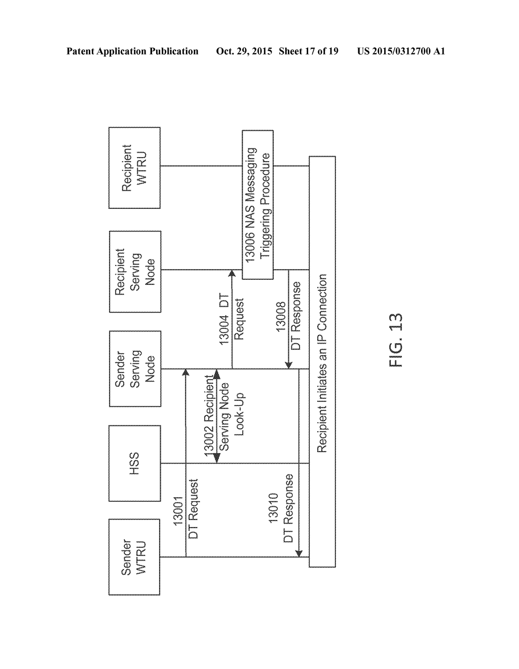 DEVICE INITIATED TRIGGERS - diagram, schematic, and image 18