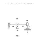 TIMED AND VARIABLE DURATION FOR MULTIPLE DEVICE SYNCHING diagram and image