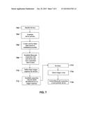 TIMED AND VARIABLE DURATION FOR MULTIPLE DEVICE SYNCHING diagram and image