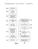 TIMED AND VARIABLE DURATION FOR MULTIPLE DEVICE SYNCHING diagram and image